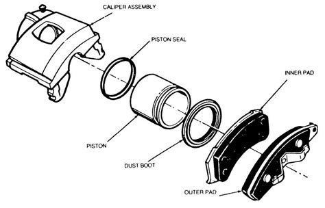 Image result for Exploded Brake Caliper