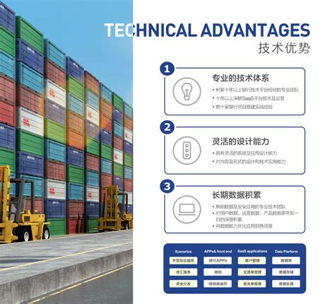 技术优势-广州乾海外贸综合服务有限公司