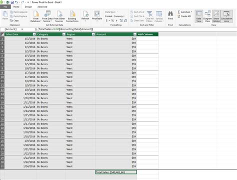 DAX Formulas PowerPivot 的图像结果