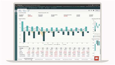 Planning—Enterprise Performance Management (EPM) | Oracle India