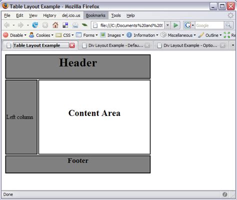 Image result for HTML Code for Table Layout