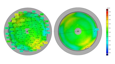 Finite-Element Analysis Using Fe Pipe 的图像结果