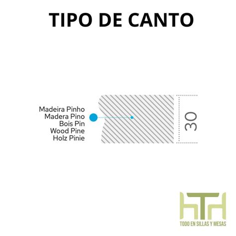 Mesa para hostelería Praga - todoensillasymesas.com