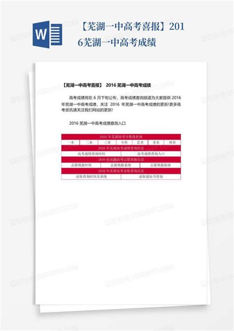 芜湖同文高级中学录取分数线(2023年参考)