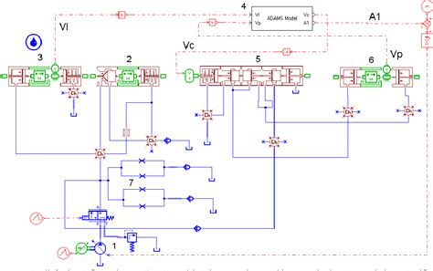 How Does Flow Control Work On a Variable Axial Piston Pump 的图像结果