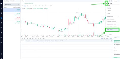 Image result for Webull Script Editor