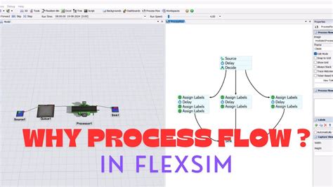 Flexsim Process Flow Begginers Tutorial 的图像结果