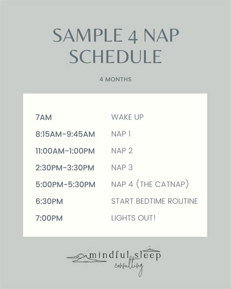 Nap Schedule 1 Month Old – 2 Hour Nap Chart – VMFWYG