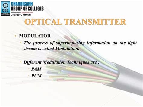 Image result for Optical Communication System