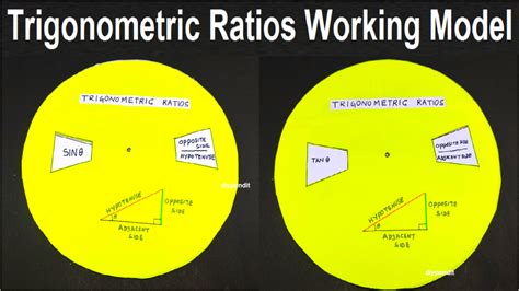 Image result for Make a Model On Trigonometry Table