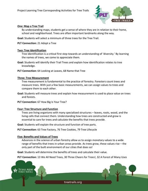 Image result for Project Learning Tree Activities