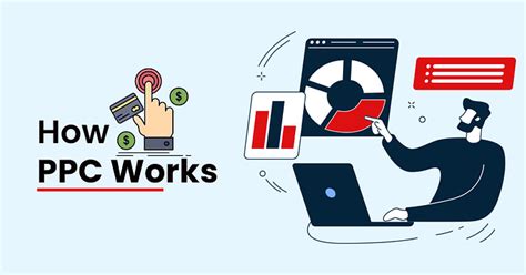 Image result for How to Use PPC