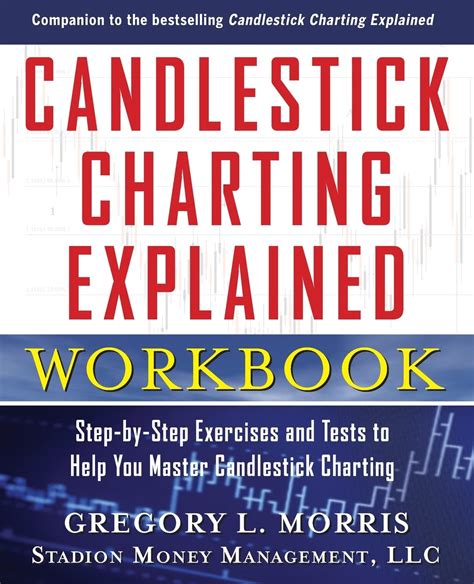 Gregory L. Morris Candlestick Charting Workbook: Master Step-by-Step ...