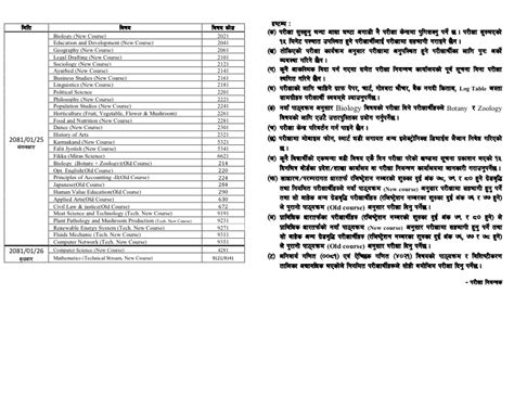 Image result for Class 12 Routine 2080