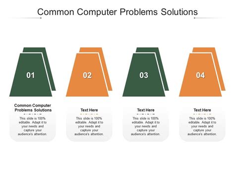 Computer Problems and Solutions 的图像结果