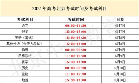 泗阳县王集中学录取分数线(2023年参考)