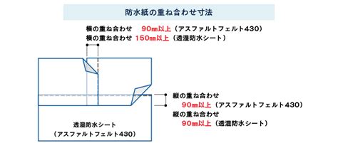 Image result for Java Right Triangle Facing Left