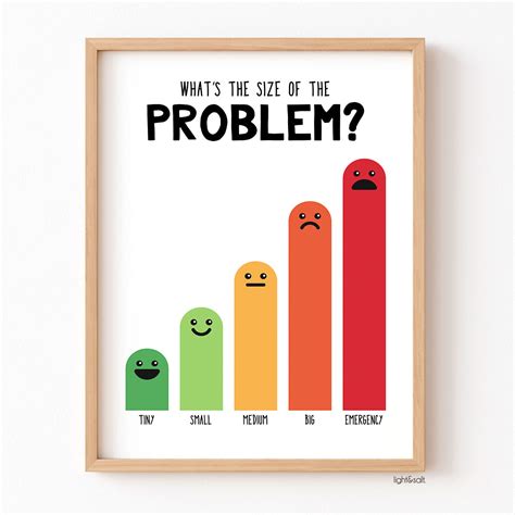 What is the size of the problem poster, How big is the problem ...