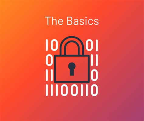 How to Do a Basic Cyber Security On Computer Basic Code 的图像结果