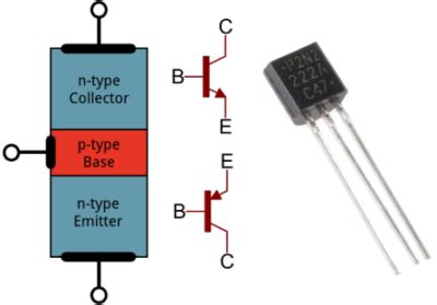Image result for How Does a Transistor Work