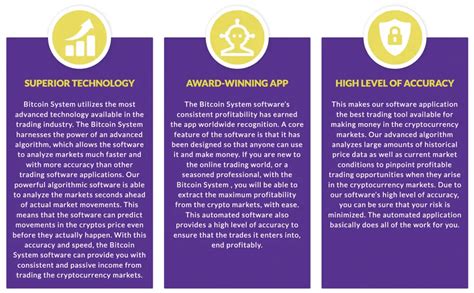 Bitcoin System 的图像结果