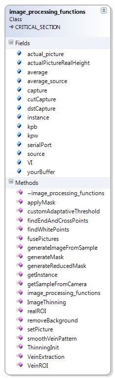 Image result for Call a Class Function Processing