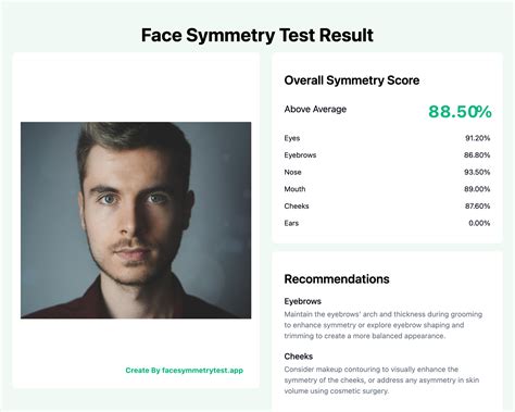 Face Symmetry Test | Professional Facial Analysis