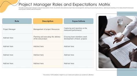 Image result for Role Expectations Project Manager