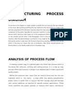 Image result for Bolt Socket Button Process Forming
