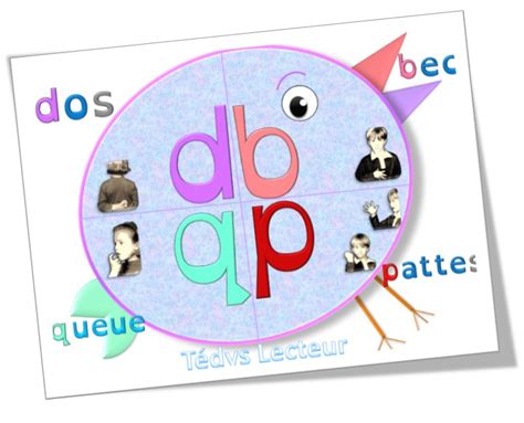 Image result for Confusion Matrix Excel