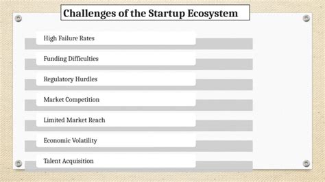 Entrepreneurship India 的图像结果