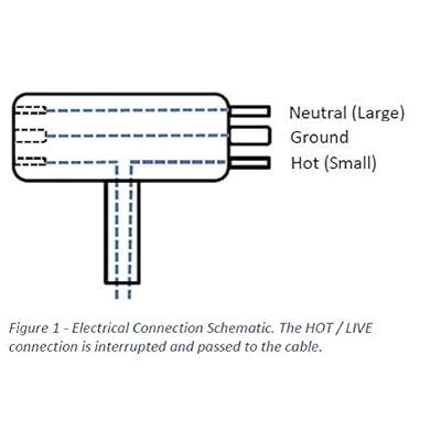 Sump Alarm 6 ft Piggyback Float Switch Sump Pump Control India | Ubuy