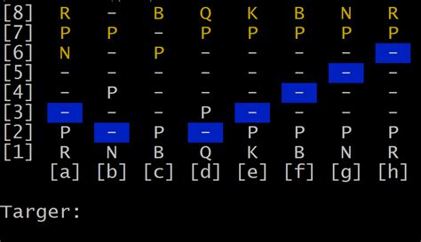 Image result for Java GUI Chess Tutorial