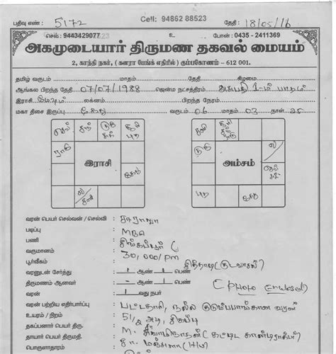 Agamudaiyar Thirumana Thagaval Maiyam
