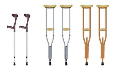 WebAstrologers Dream Dictionary | Crutches | Baisakhi Dreams