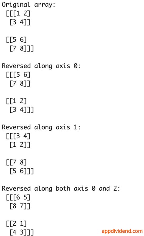 Reverse Array in Groups Python 的图像结果