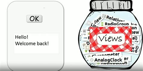 Image result for Android Development Cheat Sheet