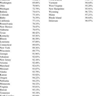 Image result for Docket Control