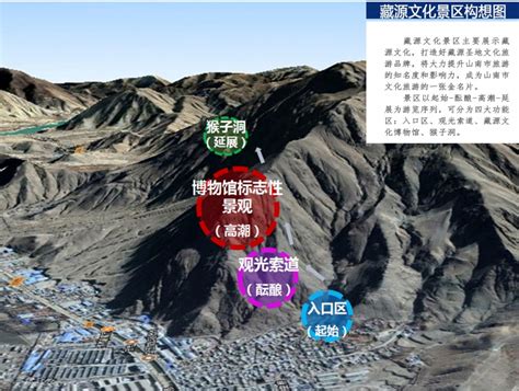 西藏自治区山南市全域旅游发展规划（2019-2035）