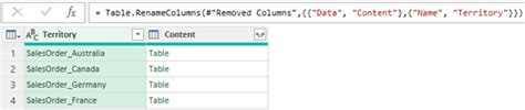 Image result for Power Query Dynamically Multiple Sheets