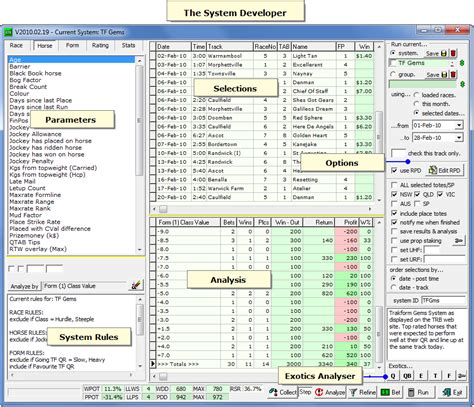 System Software Developer 的图像结果