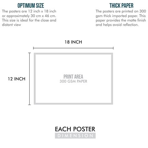 Buy Paper Plane Design Motivational/Inspirational Quotes Posters - Set ...