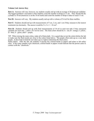 Test Out Lab 5.6.3 Create Volumes 的图像结果