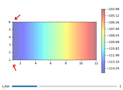 How to Plot Fits File in Python 的图像结果