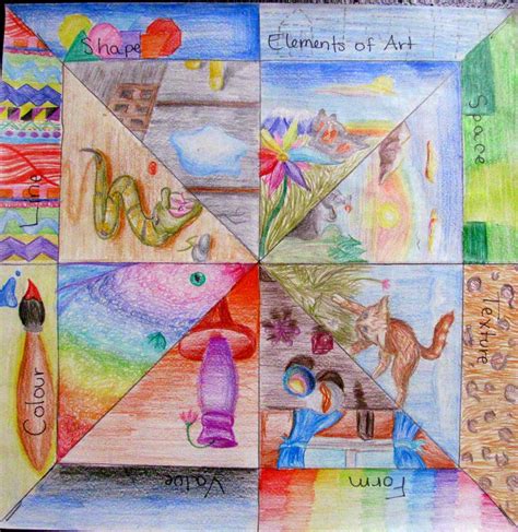 Ms. Eaton's Phileonia Artonian: Elements of Art Radial Review ...