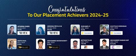 Top Colleges in Bangalore | Koshys Group of Institutions (KGI)