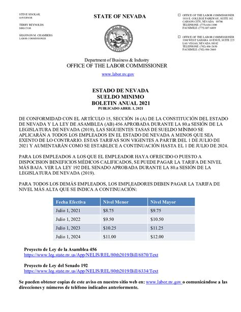 Cual Es El Salario Minimo En Las Vegas Nevada - 2026 Company Salaries
