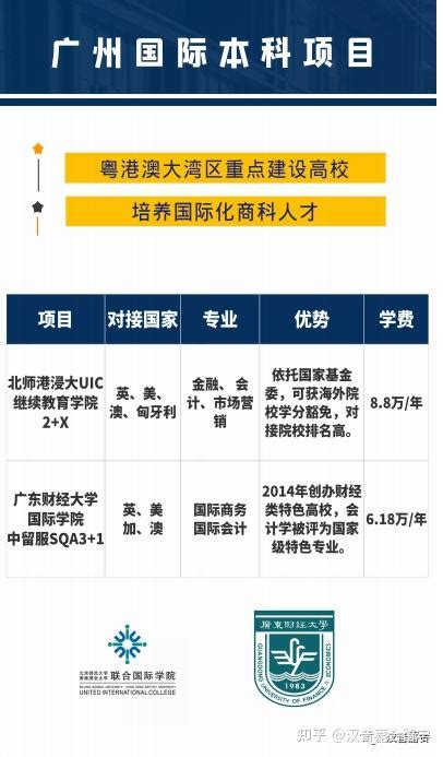 我校中外合作教育项目2018级新生开学典礼隆重举行