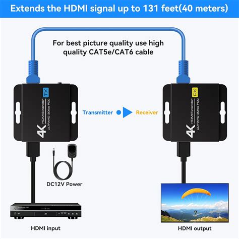 PVBCTCSID 4K HDMI Extender HDMI Over Ethernet Maximum India | Ubuy