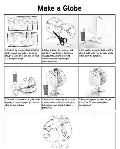 Geography Project Ideas 的图像结果